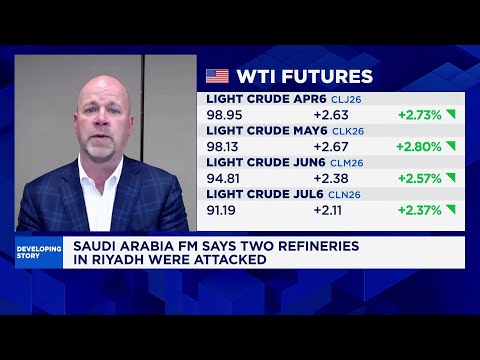 U.S. is in a 'Catch-22', every action it takes is likely to drive up oil prices: Analyst
