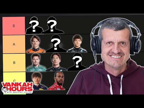 Guenther Steiner Ranks the 2025 F1 Drivers!
