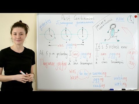 Past Continuous. Прошедшее длительное время в английском языке.