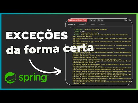 HOW TO HANDLE EXCEPTIONS IN JAVA SPRING