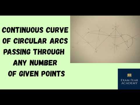 CONTINUOUS CURVE | CONINUOUS CURVE OF CIRCULAR ARC PASSING THROUGH ANY NUMBER OF GIVEN POINTS