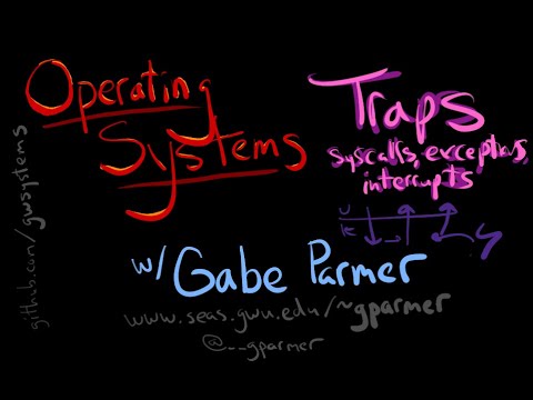 GWU OS: System Architecture -- System Calls