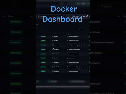Custom Docker Dashboard for your Home Lab #homelab #techtok #tech #docker