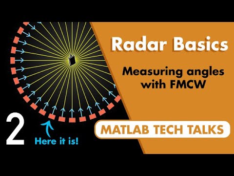 Measuring Angles with FMCW Radar | Understanding Radar Principles