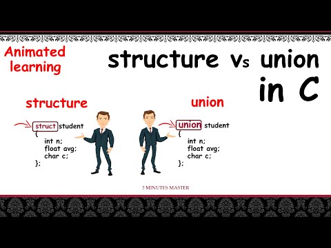 Structure vs union||Difference between structure and union in C||3 minutes master||Neverquit