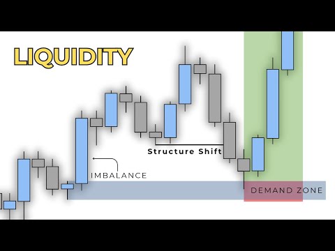 Not every structure shift is a reversal... (Here's Why)