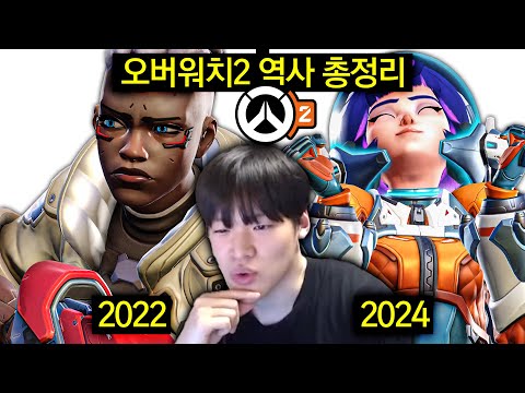 A Complete History of Overwatch 2