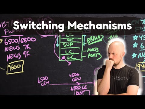 ENCOR - Switching Mechanisms
