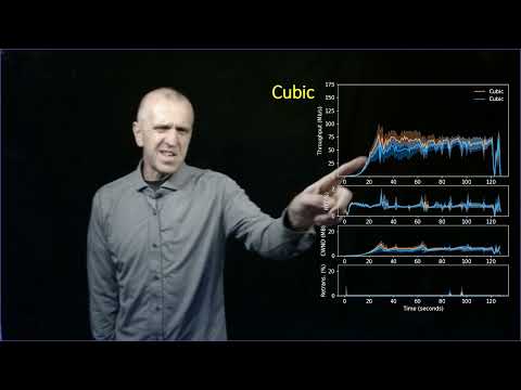 Competing TCP Congestion Control Algorithms over a Satellite Network