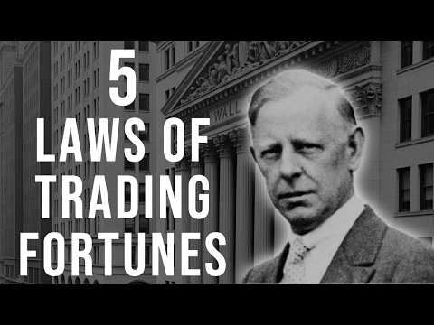 Jesse Livermore’s 5 Laws of Sector Rotation