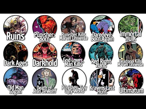 Every Disturbing Marvel Comic Explained in 32 Minutes