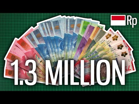 Secrets of the Indonesian Rupiah