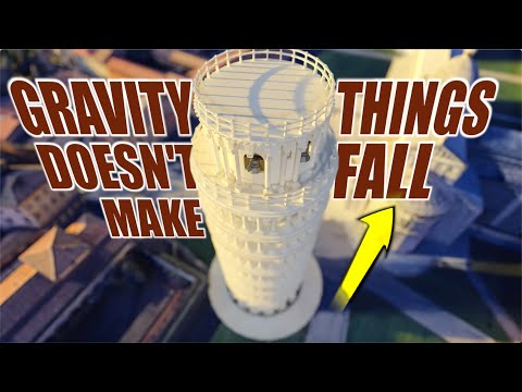 Why General Relativity (and Newton's Laws) tell us The Sky is Falling Up