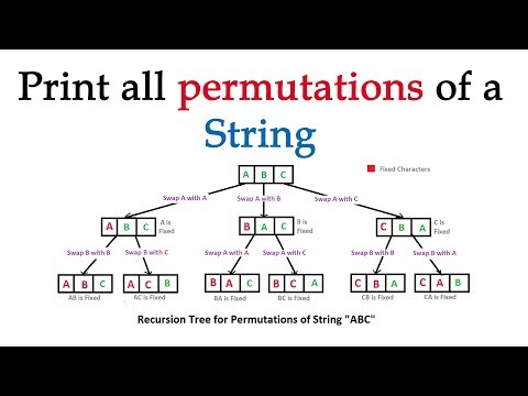 String permutation algorithm | All permutations of a string
