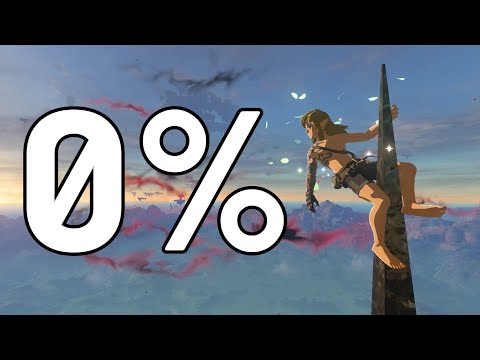 True 0.00% Run, Infinite Durability Weapons, Standing on the Surface after GSI Skip.