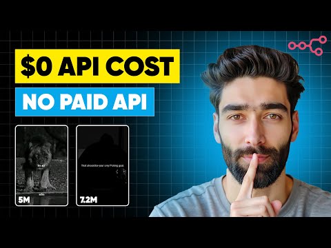 How I Made Viral AI Videos with $0 — No Paid APIs (n8n Tutorial)