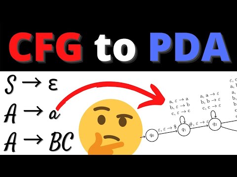 Context Free Grammar to Pushdown Automaton Conversion (CFG to PDA)
