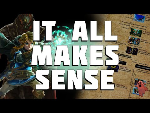 Zelda's Timeline is Misunderstood