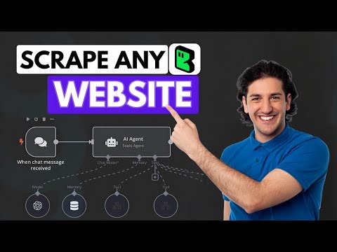How to Extract Any Website Data Automatically | BrowserAct Tutorial