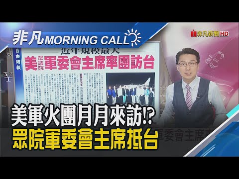 費半衝漲3%半導體股反彈!大摩空頭Wilson:美股恐面史上最大下跌風險!美眾院軍委會主席羅傑斯率團訪台 國際國防展9月登場｜主播鄧凱銘｜【非凡Morning Call】20230628｜非凡財經新聞