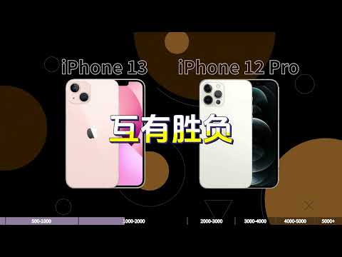 2 2025年全价位iPhone红黑榜选购指南! 哪些值得买,哪些不推荐?收藏这期可以避坑! #iPhone手机 #二手手机 #iPhone14 #iPhone15 #iPhone13