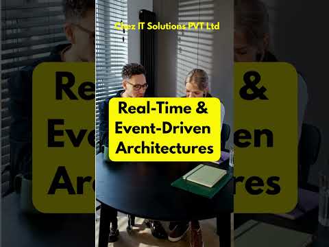 Top 10 AI skills for Website Development #ai #placement #artificialintelligence