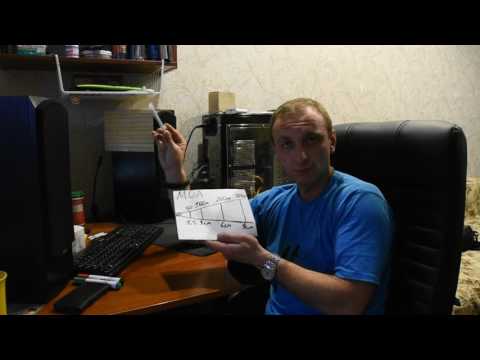 Что такое МОА?, или 1 угловая минута, поясняю на пальцах!