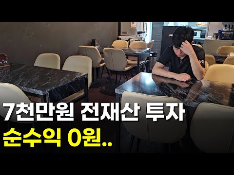 I'm on the verge of giving up. The shocking reality of self-employment these days | Human Story |...