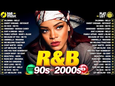 Rihanna, Usher, Ne-Yo, Chris Brown, Mariah Carey 💫 90'S R&B PARTY MIX - OLD SCHOOL R&B MIX 90s 2000s