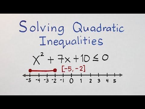 Solving Quadratic Inequalities - Grade 9 Math Teacher Gon