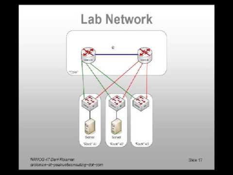 RSTP to MST Spanning-Tree Migration in a Live Datacenter
