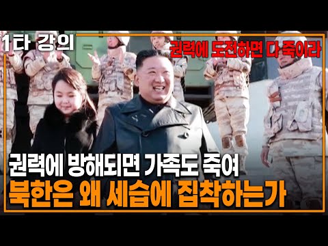 "Kill them all, family or not": The Real Reason North Korea's Kim Family Is So Obsessed with Here...