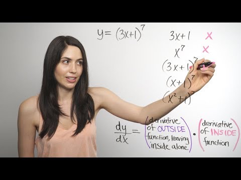 The Chain Rule... How? When? (NancyPi)