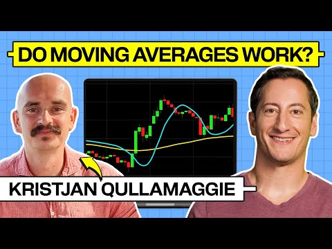 Reacting to Kristjan Qullamaggie’s Moving Average Trading Strategy