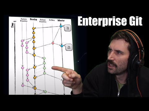 Git Flow is Bad | Prime Reacts
