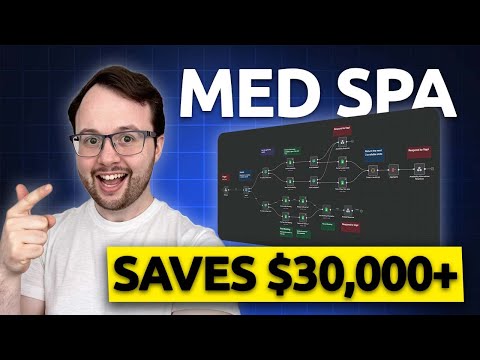 The AI Tool Med Spas Are Using To Fill Their Calendars