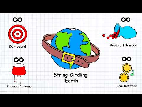 Every Weird Math Paradox Explained - Full Video