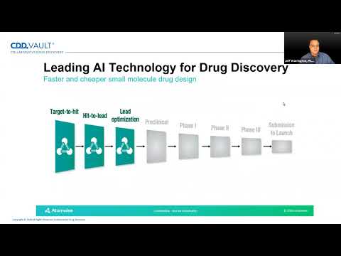 Demystifying Machine Learning (AI) in Drug Discovery