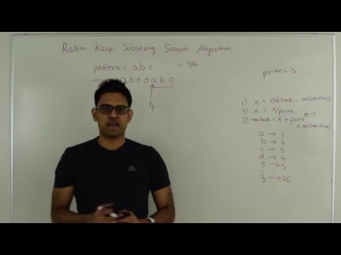 Rabin Karp Substring Search Pattern Matching