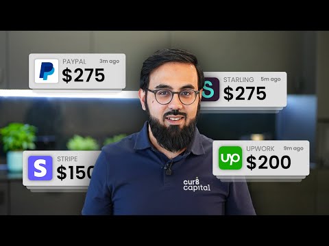 5 Halal Side Hustles Ideas to Make $1000/Month