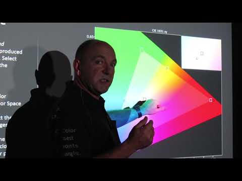 Video Calibration an Introduction