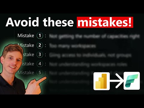 Capacities, Workspaces and Access Control in Microsoft Fabric