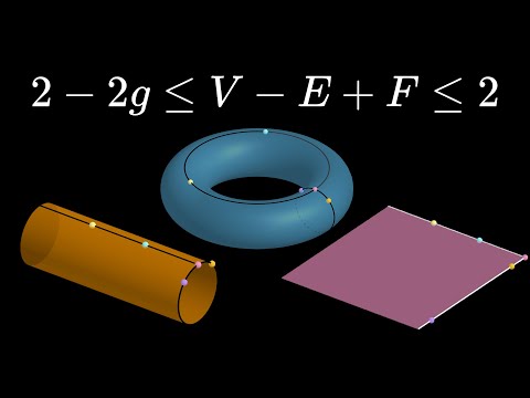 The "textbook exercise" on Euler characteristic | Euler characteristic #1
