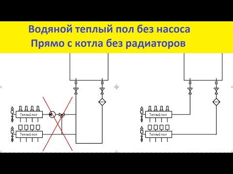 Водяной теплый пол без насоса Прямо с котла без радиаторов