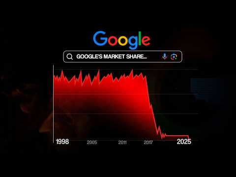 Google Search Drops Below 90% For First Time...What Happened?