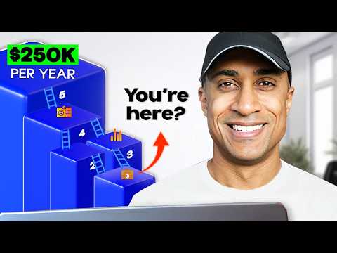 Literally Anyone Can Brute Force Their Way to $250K/Yr.