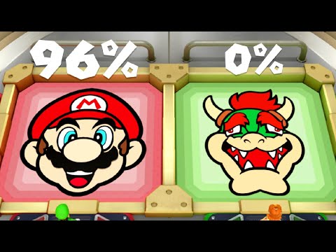 Mario Party Series - Score Minigames (Master Difficulty)
