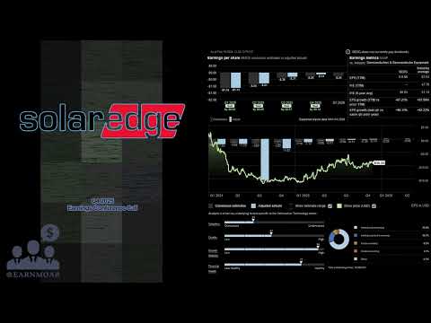$SEDG SolarEdge Q4 2025 Earnings Conference Call