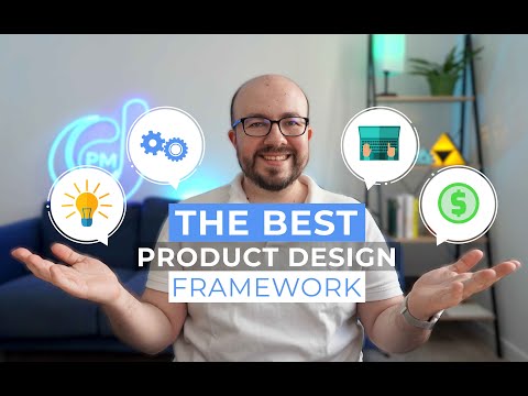 How to answer Product Design / Product Sense Questions - BEST Framework to follow!