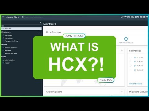 What is HCX?!